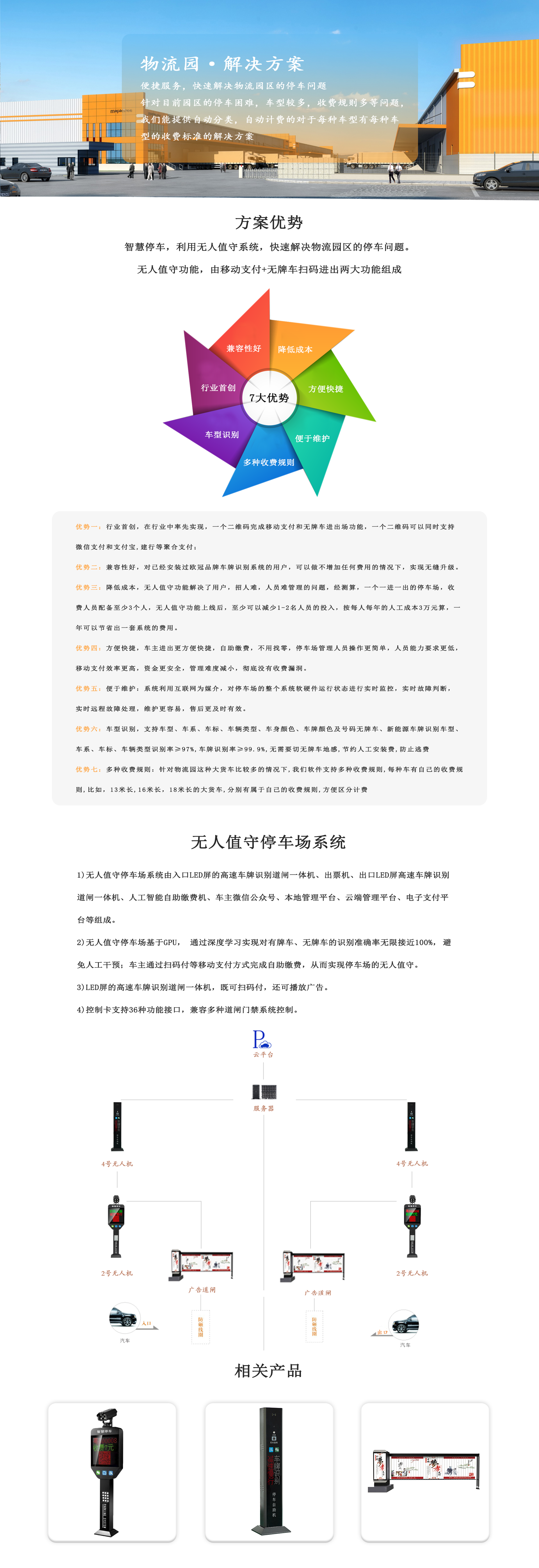 解决方案 · 物流园.png