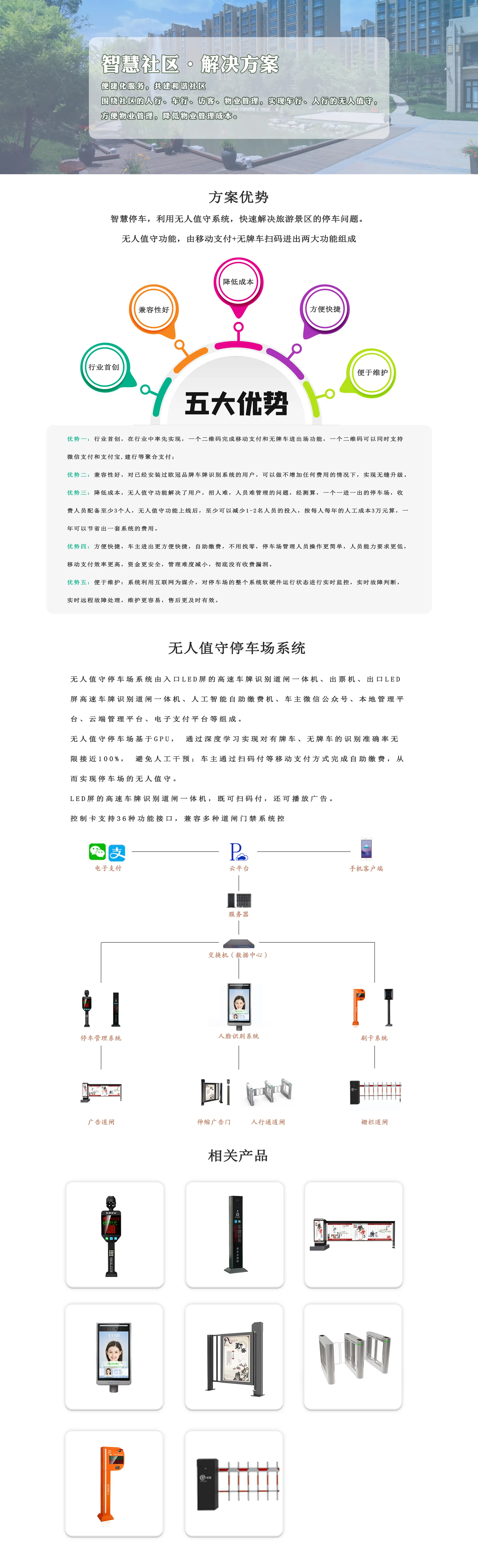 解决方案 社区 .png